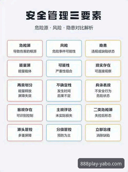 YABO888操作简便安全吗 YABO888操作简便与安全深度对比:v3.1.3版本体验与2024入口风险解析