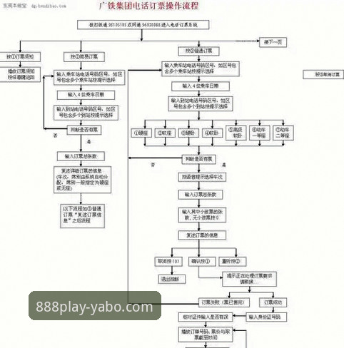 YABO888多元化内容 YABO888官方版多元化内容操作教程:从下载到体验的全流程指南
